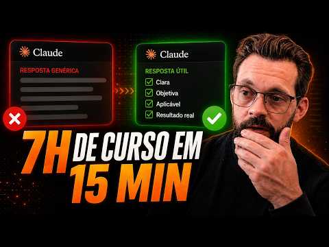 7 princípios que melhoram seus resultados com IA